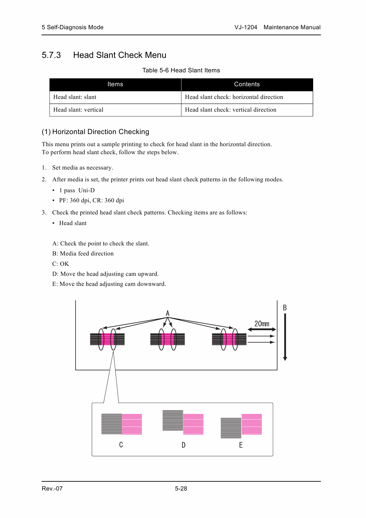 MUTOH ValueJet VJ 1204 Service and Parts Manual-5